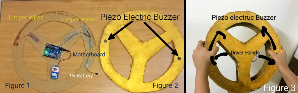 Car Alert System - Complete Setup with Components and Integration
