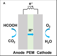 Power Generation System - Advanced Energy Conversion